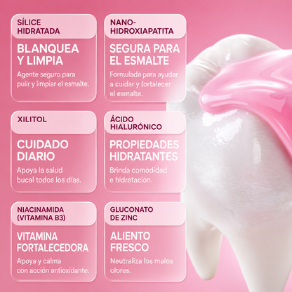 CELESTE Tooth Armour™ Serum Dental con Nano Hidroxiapatita